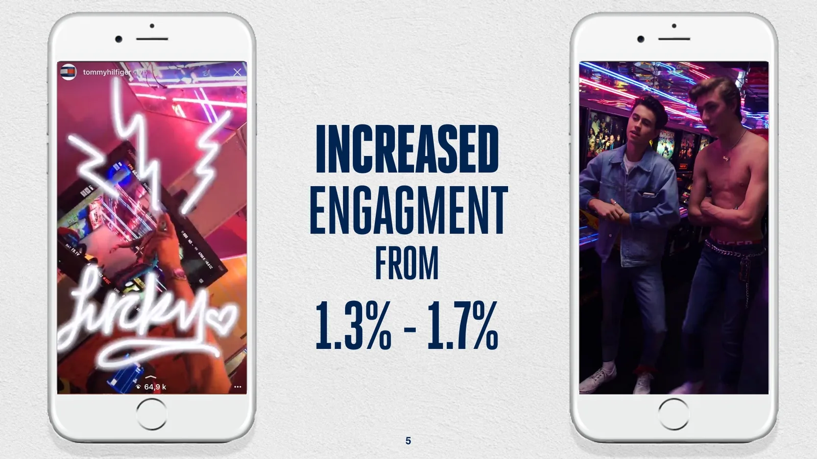 Hilfiger Denim results slide: Snapchat screens with the line Increased engagement from 1.3 to 1.7 percent