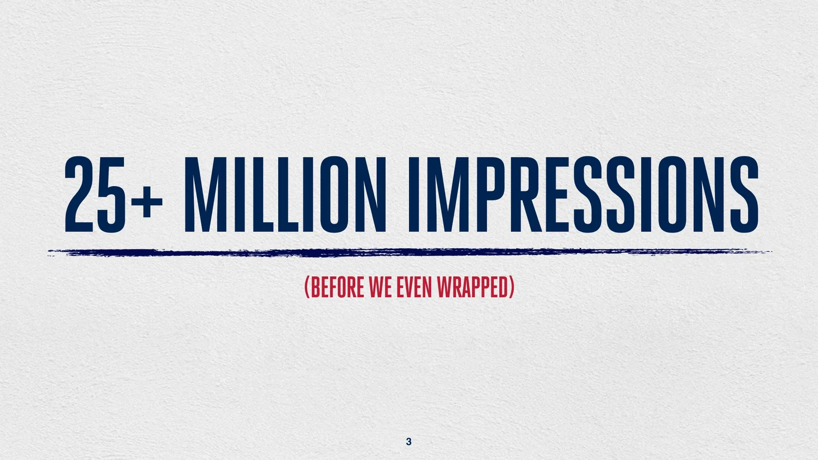 Hilfiger Denim results slide: 25+ million impressions before we even wrapped