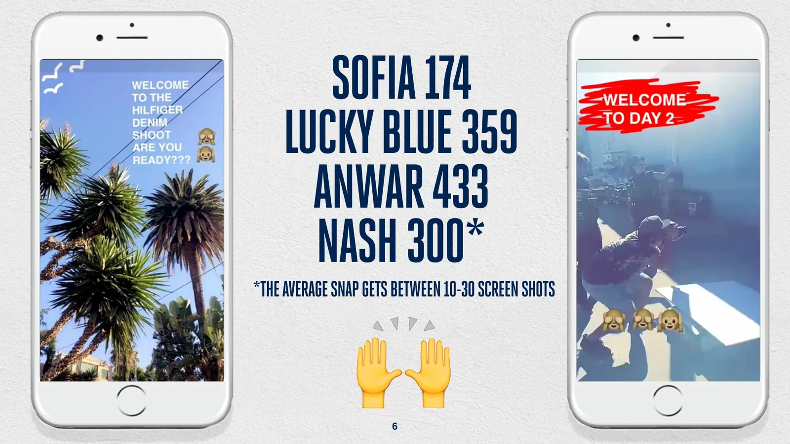 Hilfiger Denim slide: Snapchat screenshot counts for Sofia, Lucky Blue, Anwar and Nash