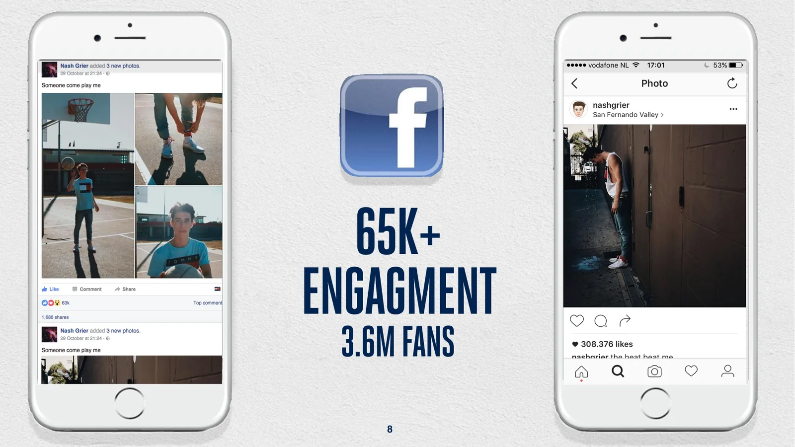 Hilfiger Denim results slide: Facebook 65K+ engagement, 3.6M fans