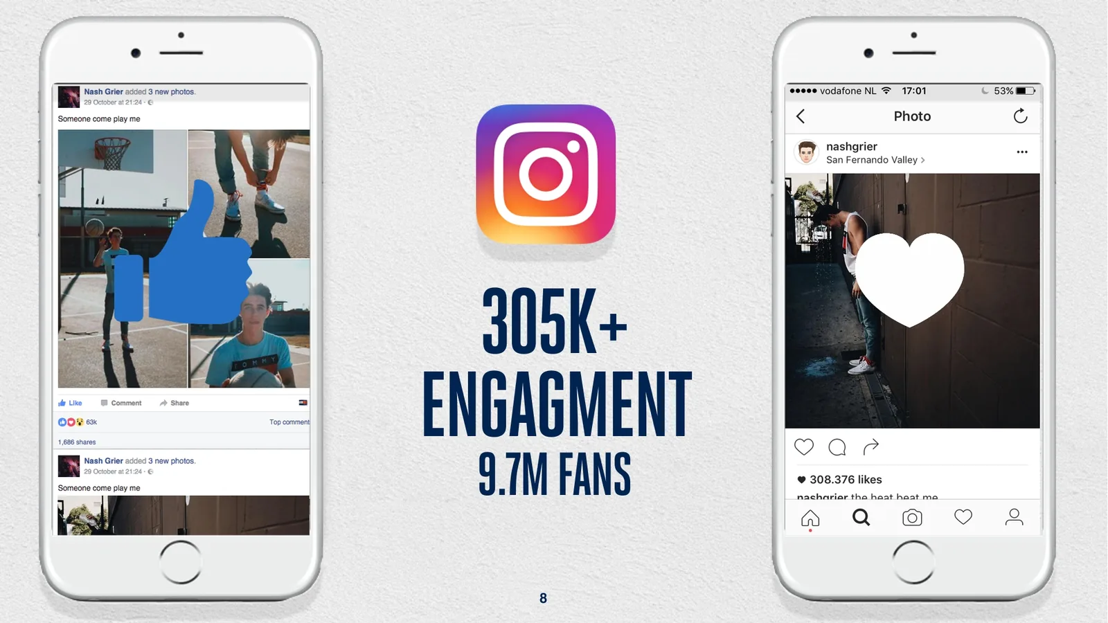 Hilfiger Denim results slide: Instagram 305K+ engagement, 9.7M fans